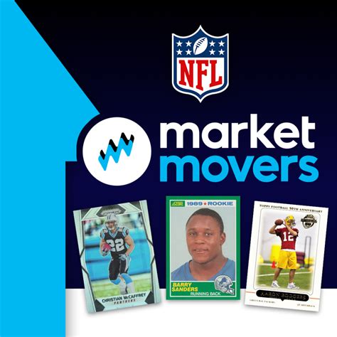 Football Market Movers .